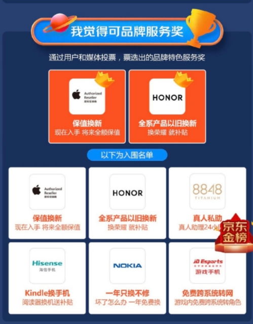 京东热8 以“1小时达”诠释“好服务” 荣获数字文化创意内容应用服务奖项