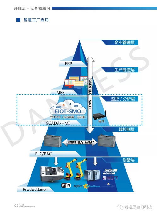 丹唯思精彩亮相iote 2020苏州国际物联网展 打造数字文化创意内容应用服务新生态