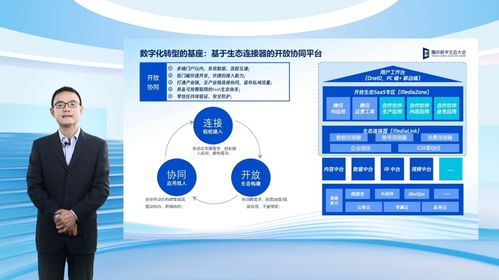 以文化科技驱动产业转型 腾讯云助力传媒产业抢跑数智时代